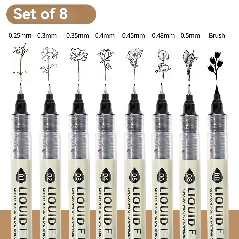 5/8/12 Tibs Black Pen Fine Lin - Craft And Art Difference review and price