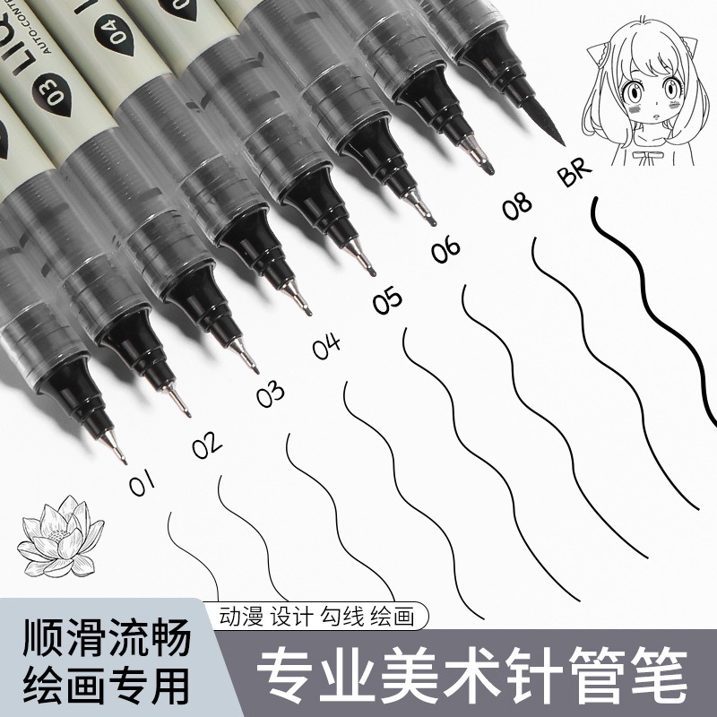5/8/12 Tibs Black Pen Fine Lin - Craft And Art Difference review and price