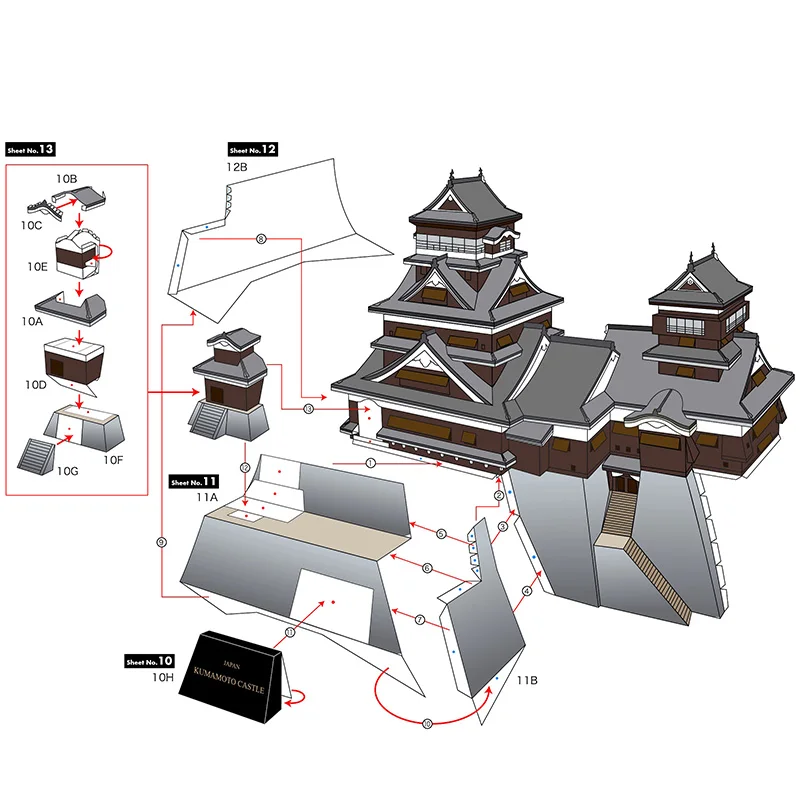 Japan Kumamoto Castle Mini 3D  - Art Craft Japan review and price