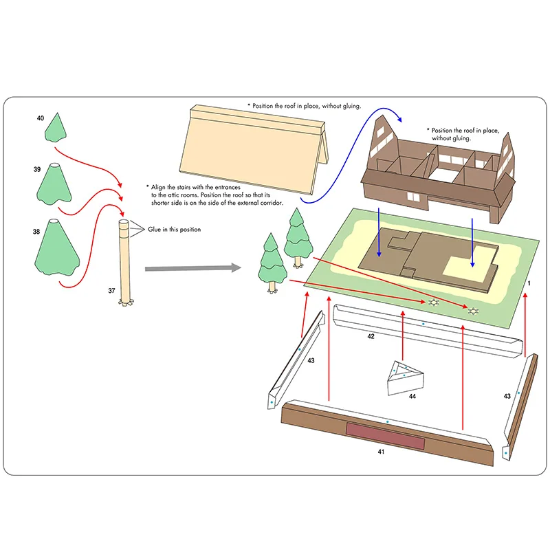 Japan Cottage Gasshozukuri Min - Art Craft Japan review and price
